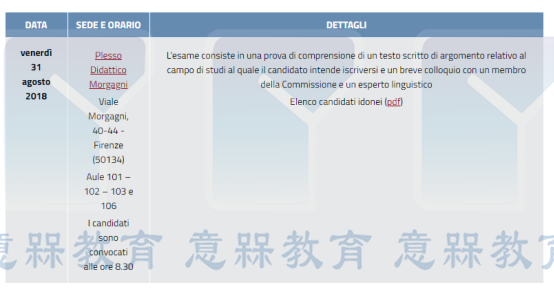 佛罗伦萨大学网申攻略1133.png