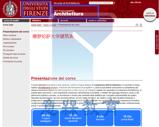 佛罗伦萨大学网申攻略258.png