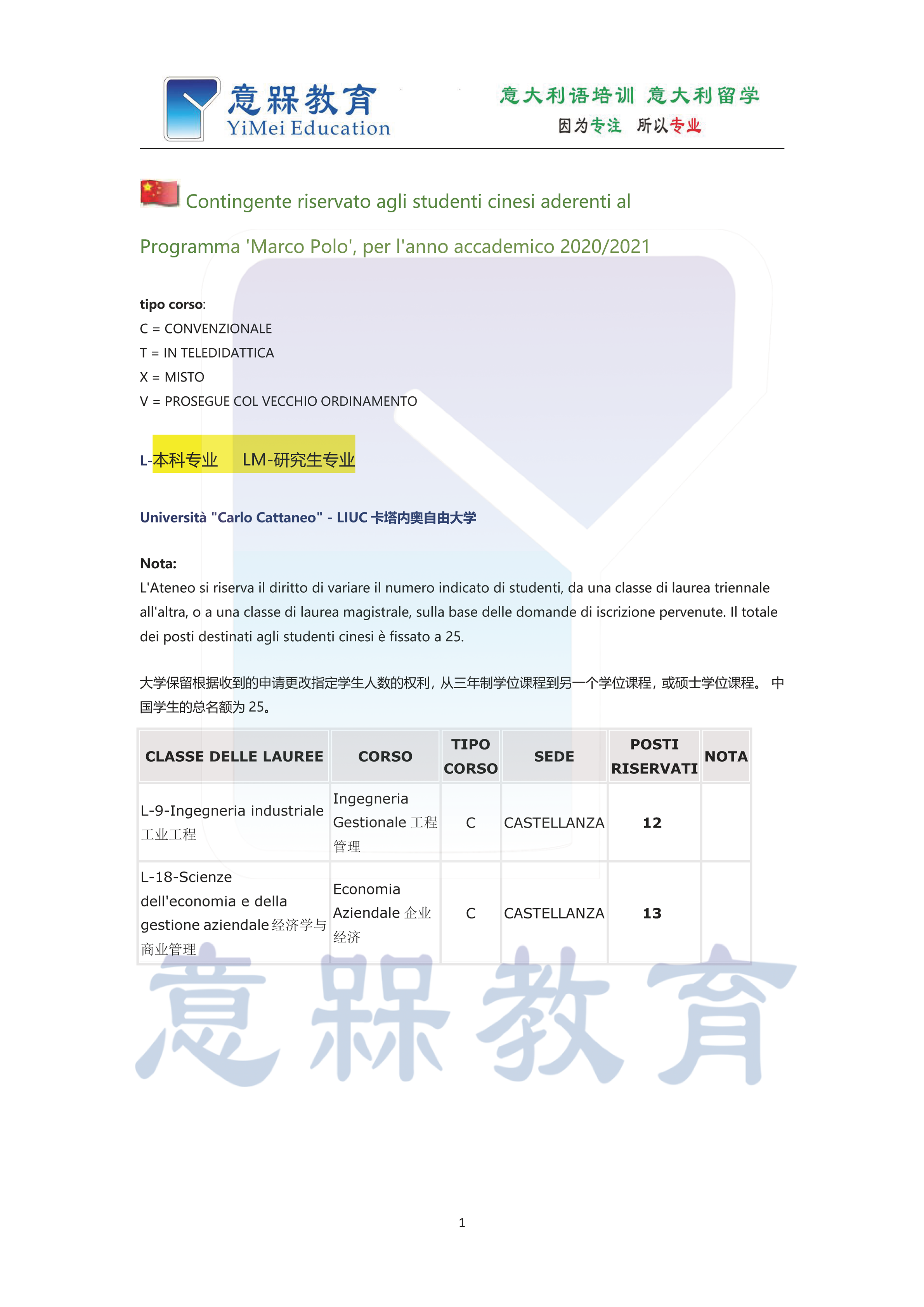 有水印12-2020-2021马可波罗计划卡塔内奥自由大学.png