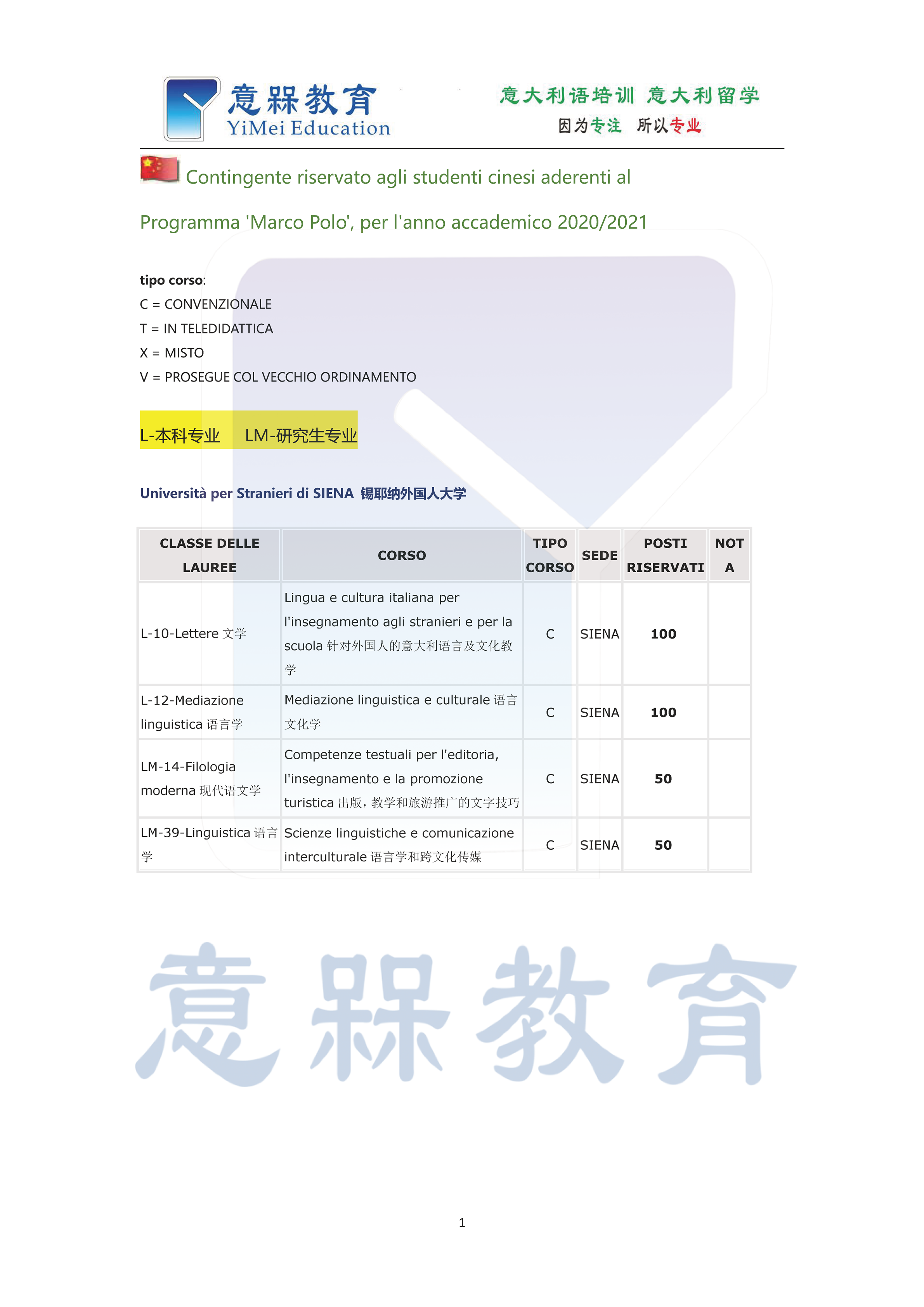 有水印50-2020-2021年马可波罗计划锡耶纳外国人大学.png