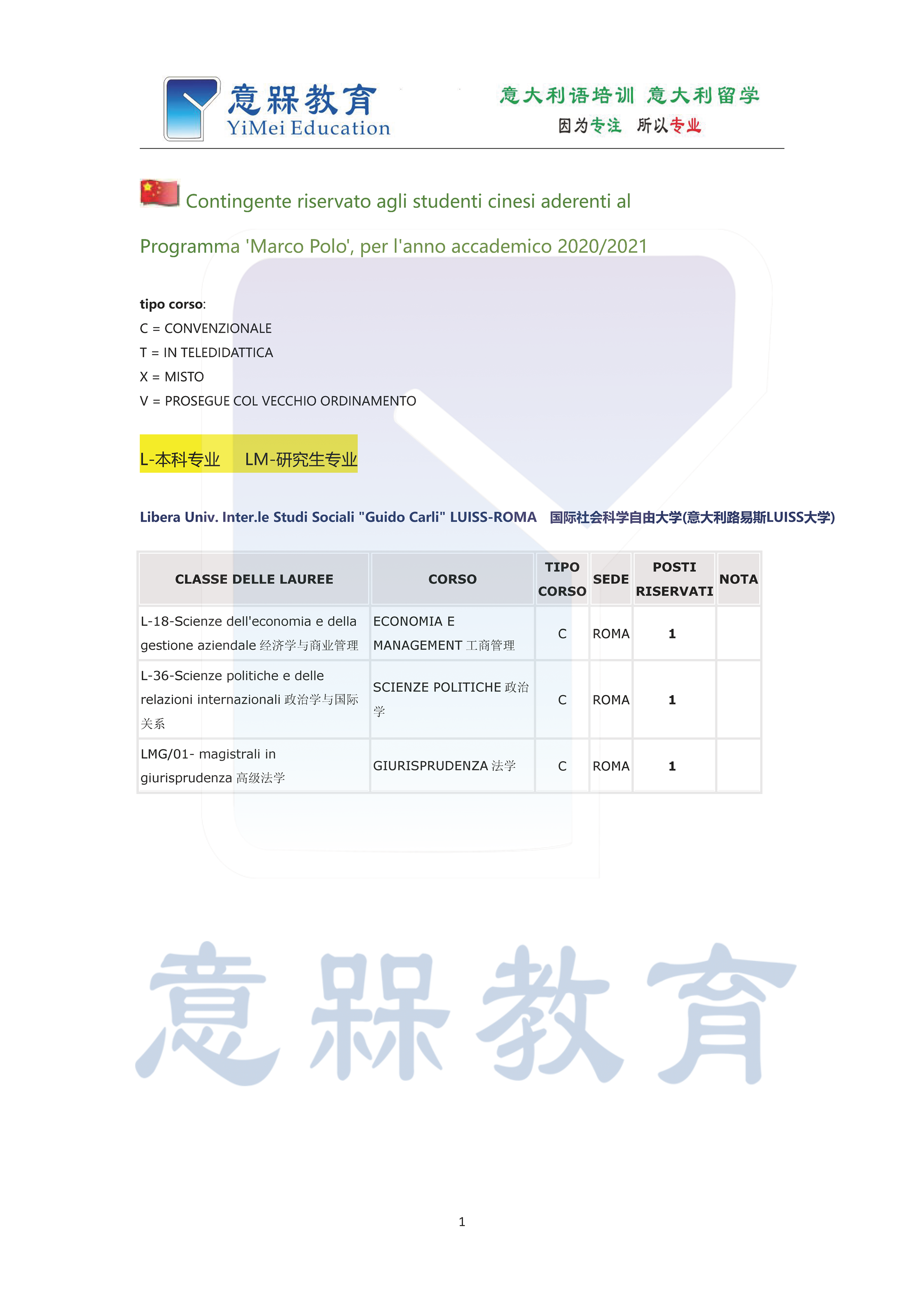 有水印53-2020-2021年马可波罗计划路易斯大学.png