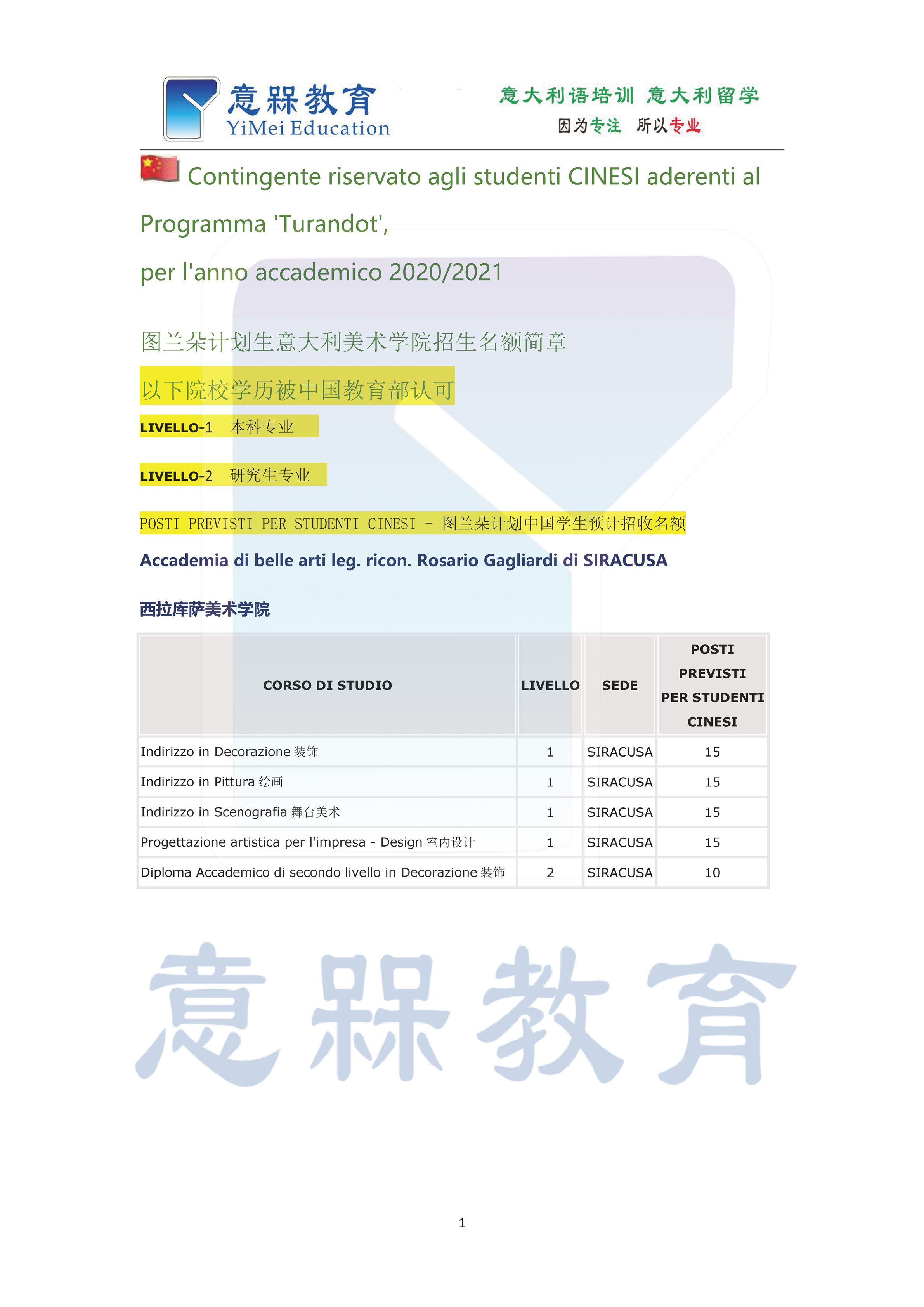 28-2020-2021学年图兰朵计划西拉库萨美术学院招生名额简章.png