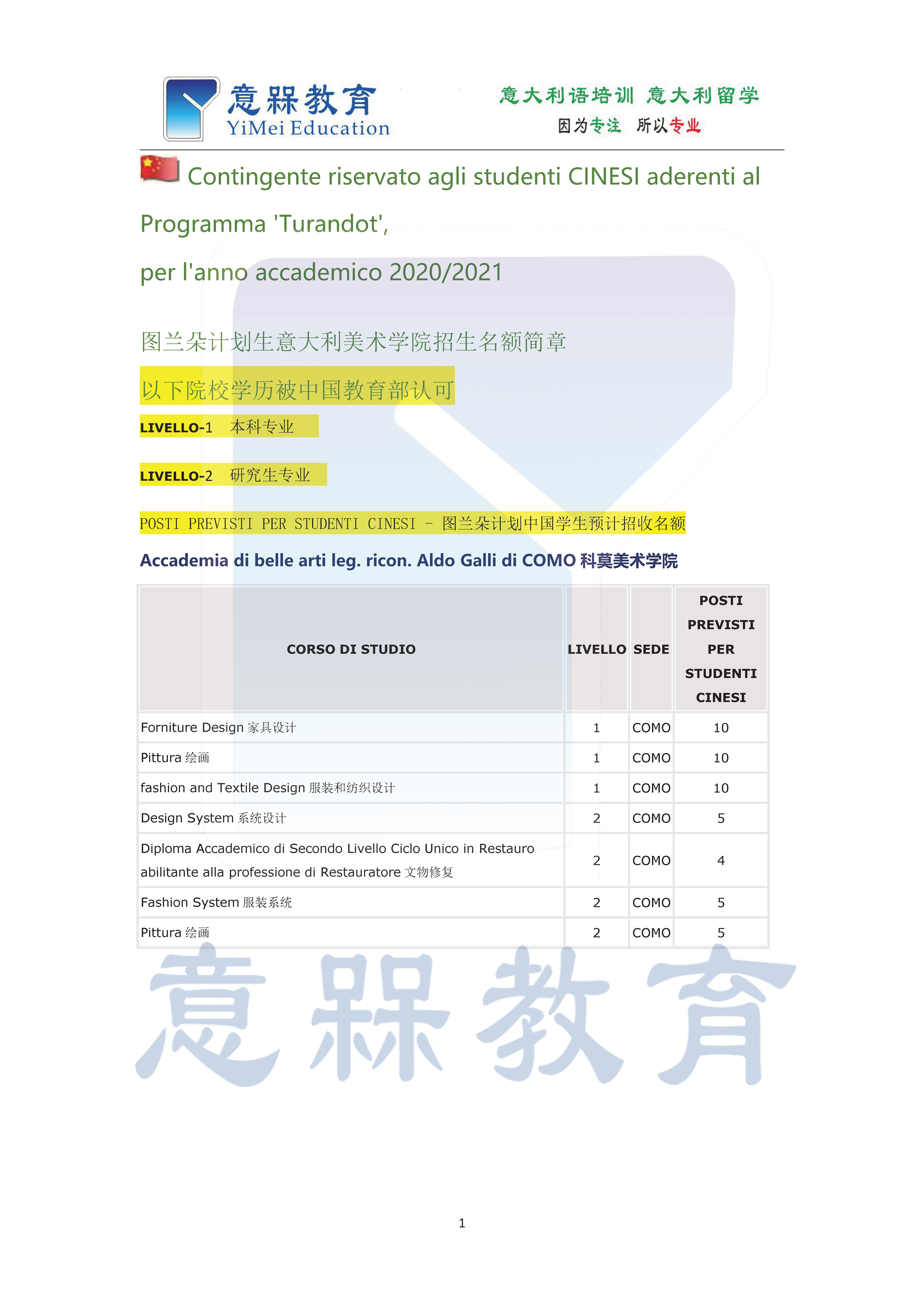 19-2020-2021学年图兰朵计划科莫美术学院招生名额简章.png