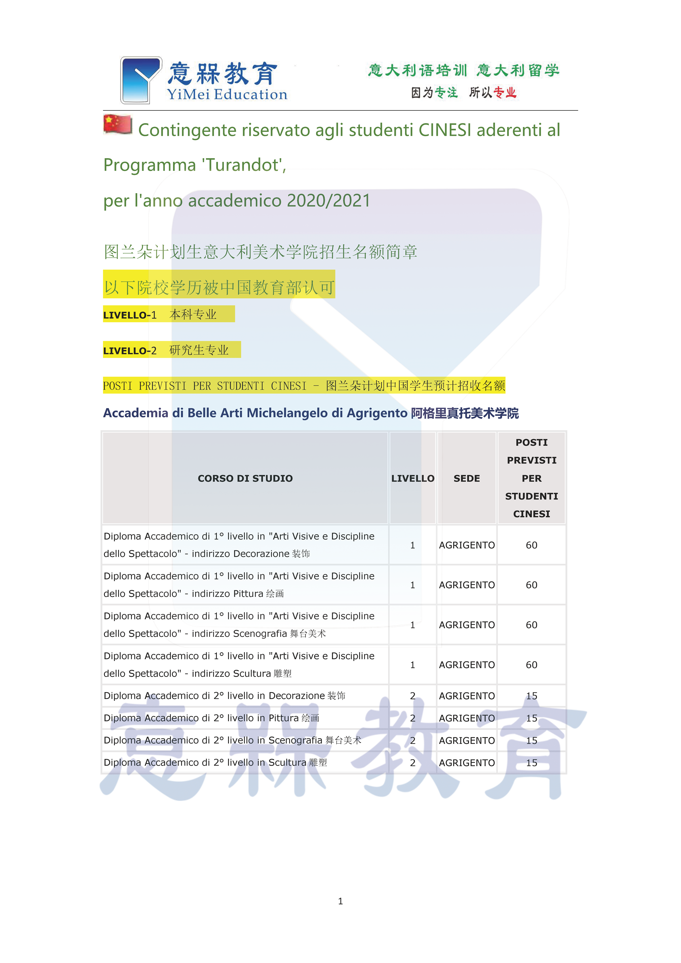 30-2020-2021学年图兰朵计划阿格里真托美术学院招生名额简章.png