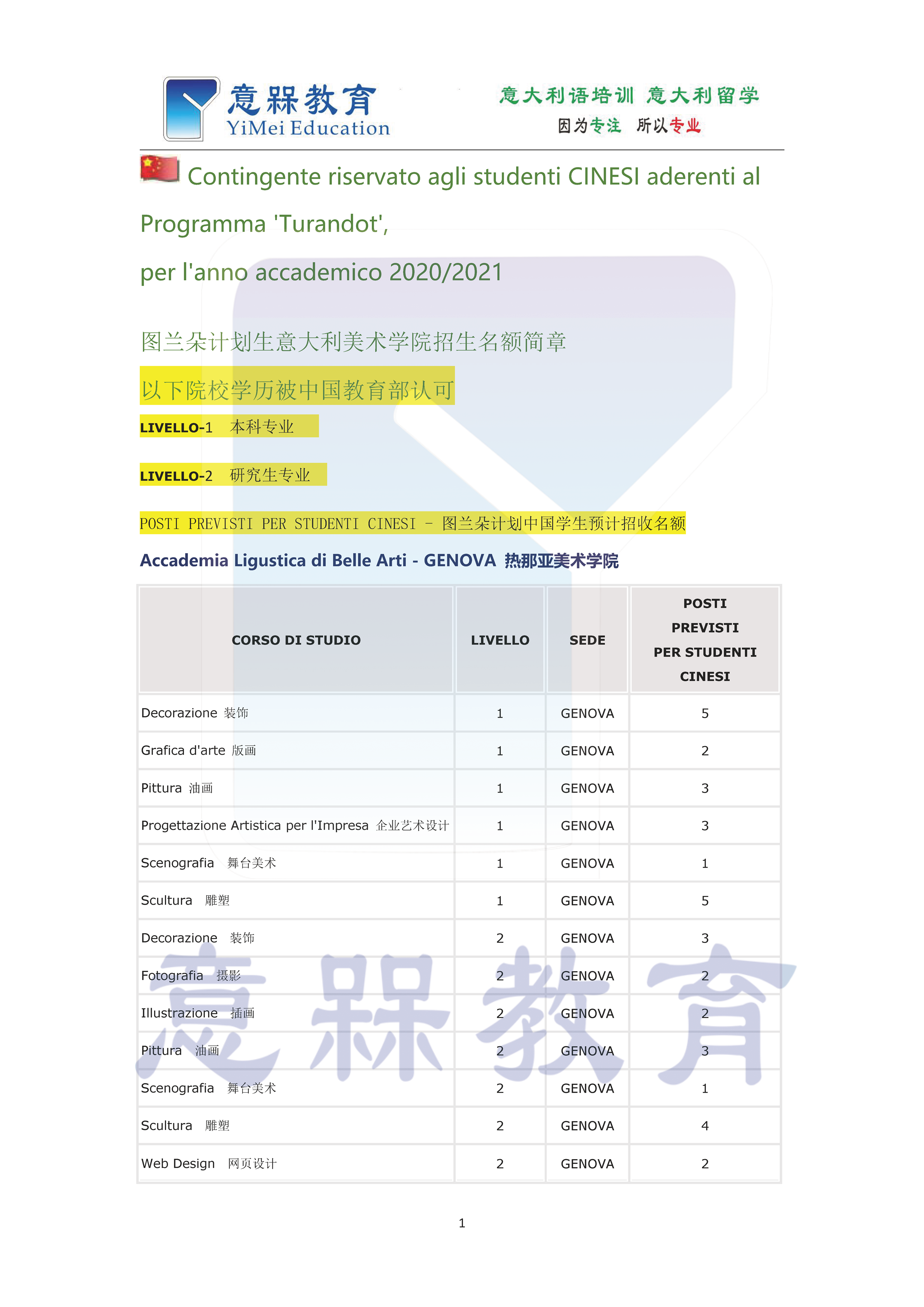 17-2020-2021学年图兰朵计划热那亚美术学院招生名额简章.png