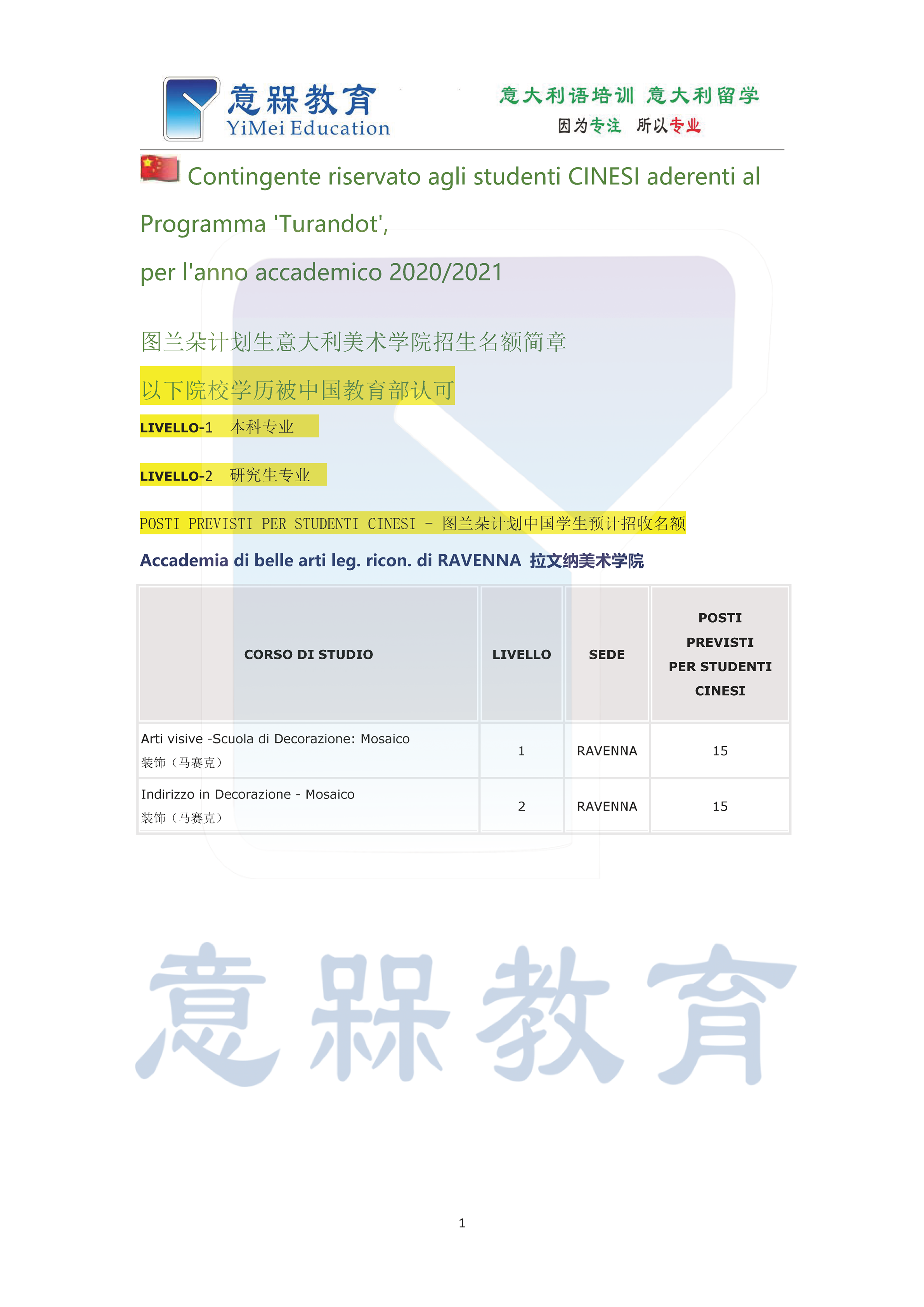 24-2020-2021学年图兰朵计划拉文纳美术学院招生名额简章.png