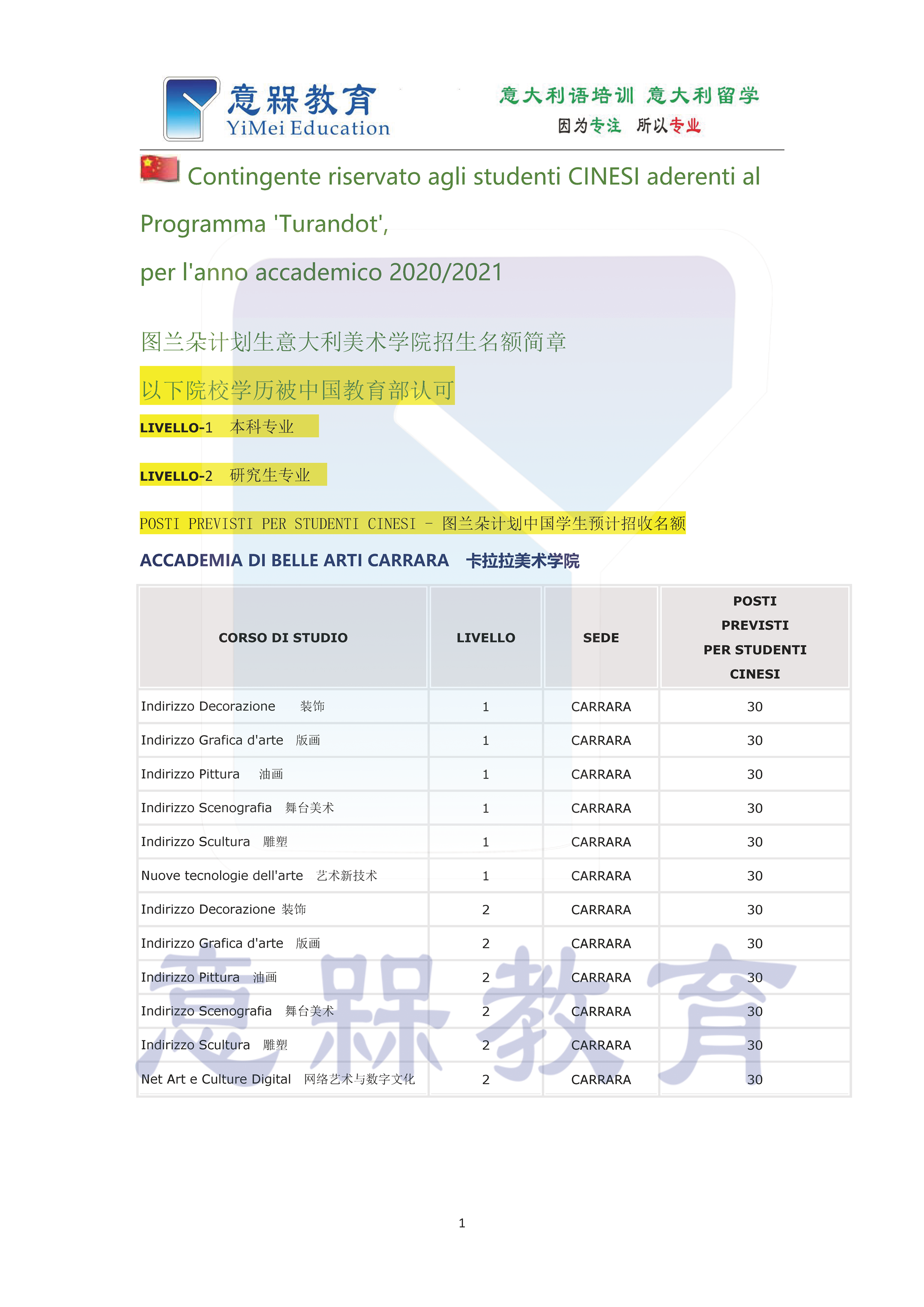 3-2020-2021学年图兰朵计划卡拉拉美术学院招生名额简章.png