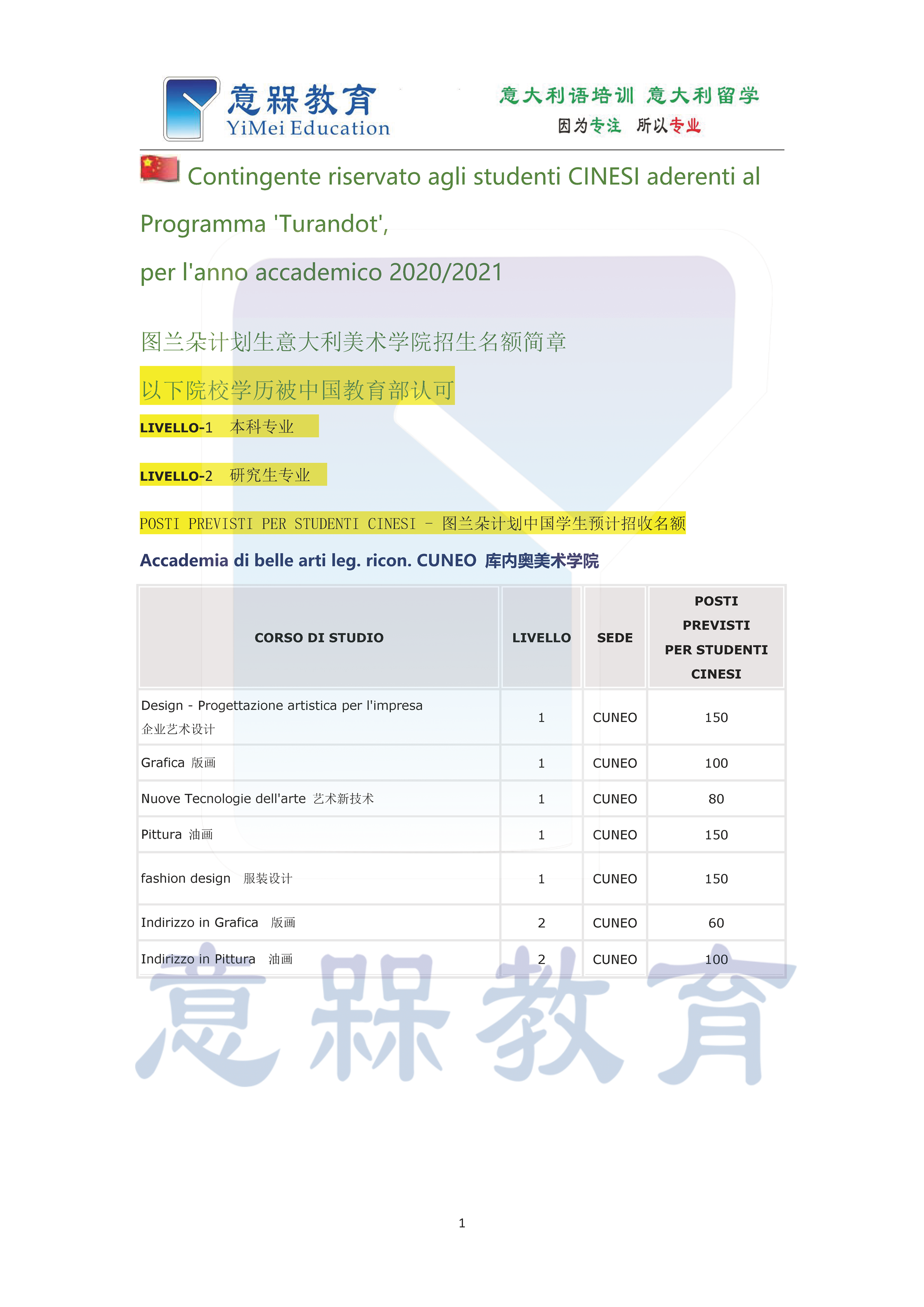 20-2020-2021学年图兰朵计划库内奥美术学院招生名额简章.png