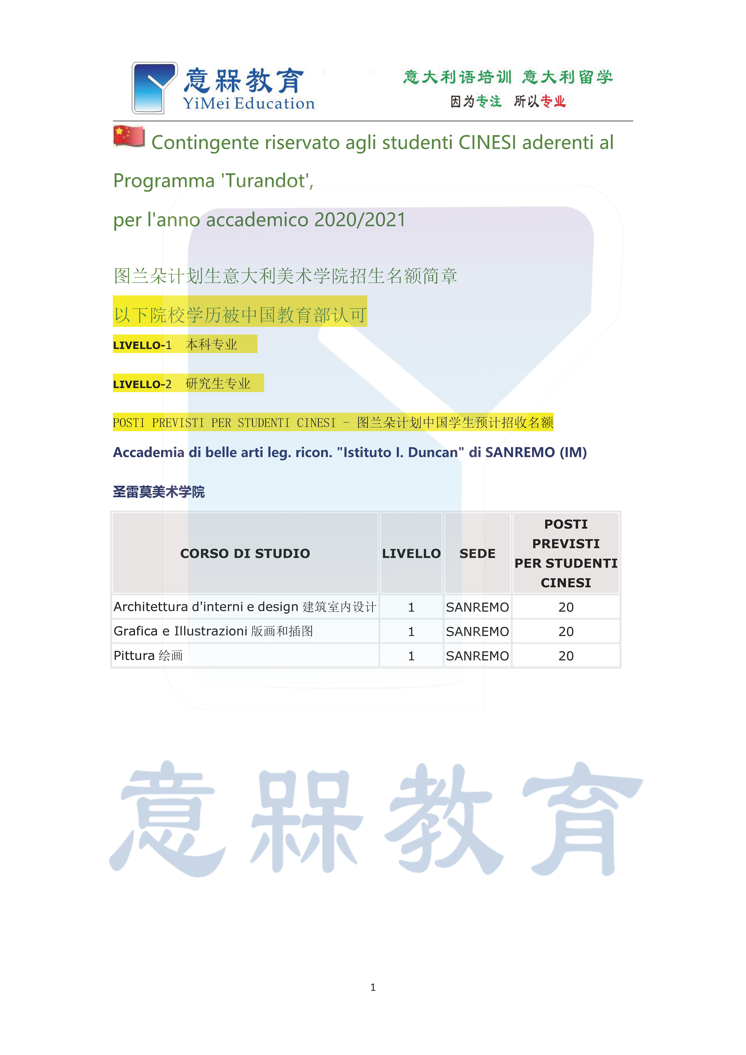 27-2020-2021学年图兰朵计划圣雷莫美术学院招生名额简章.png