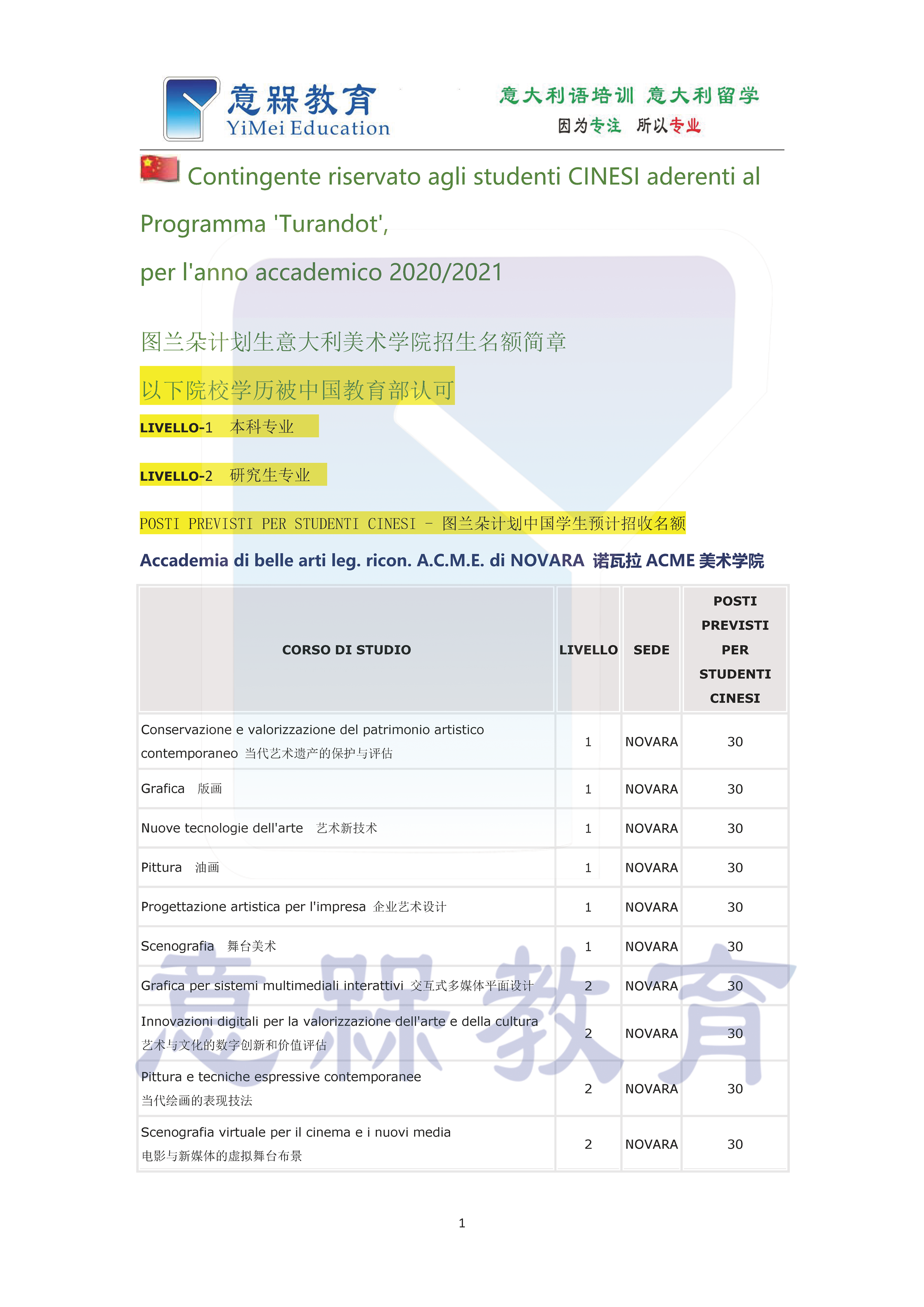 22-2020-2021学年图兰朵计划诺瓦拉ACME美术学院招生名额简章.png