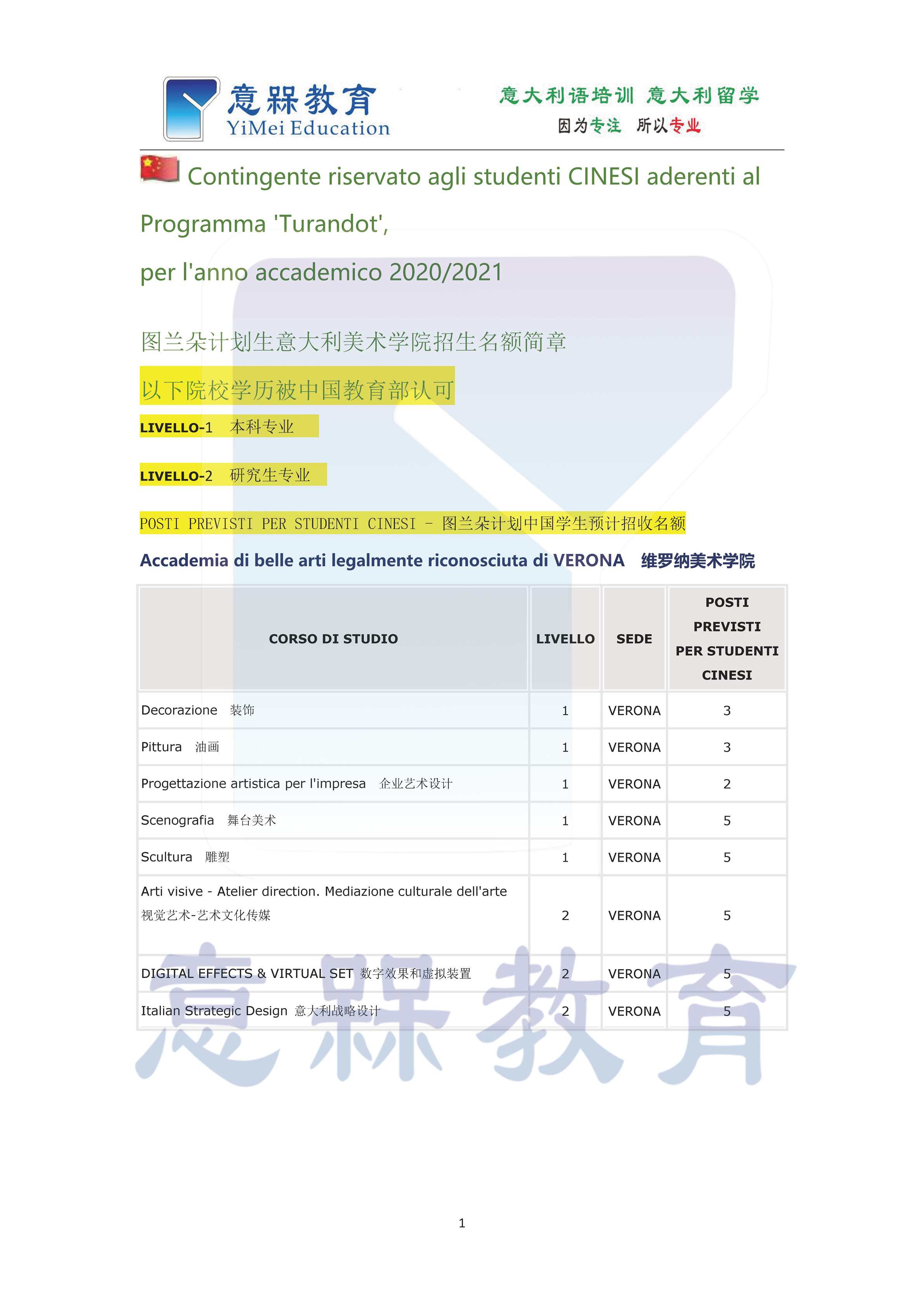 26-2020-2021学年图兰朵计划维罗纳美术学院招生名额简章.png