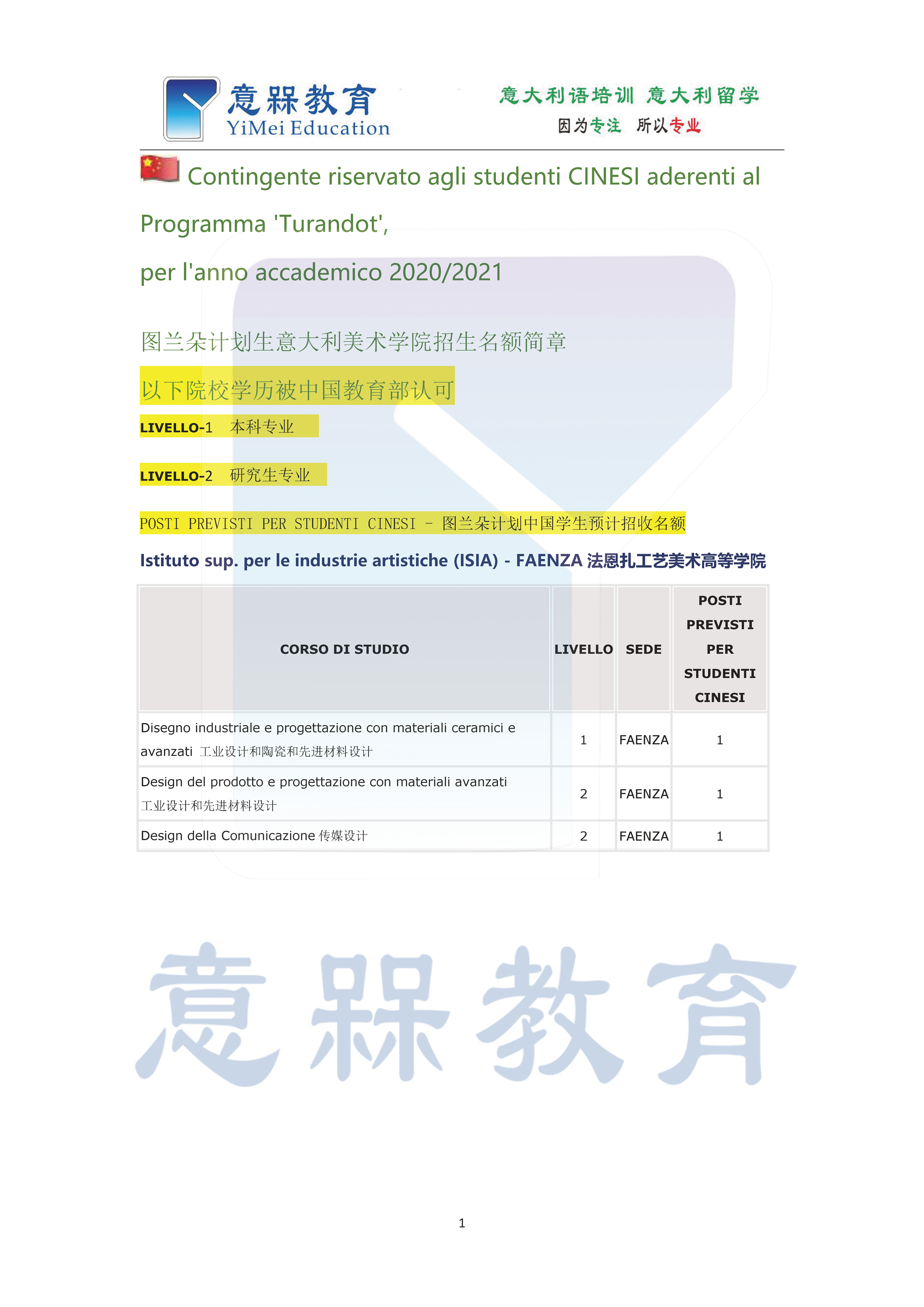 32-2020-2021学年图兰朵计划法恩扎工艺美术高等学院招生名额简章.png