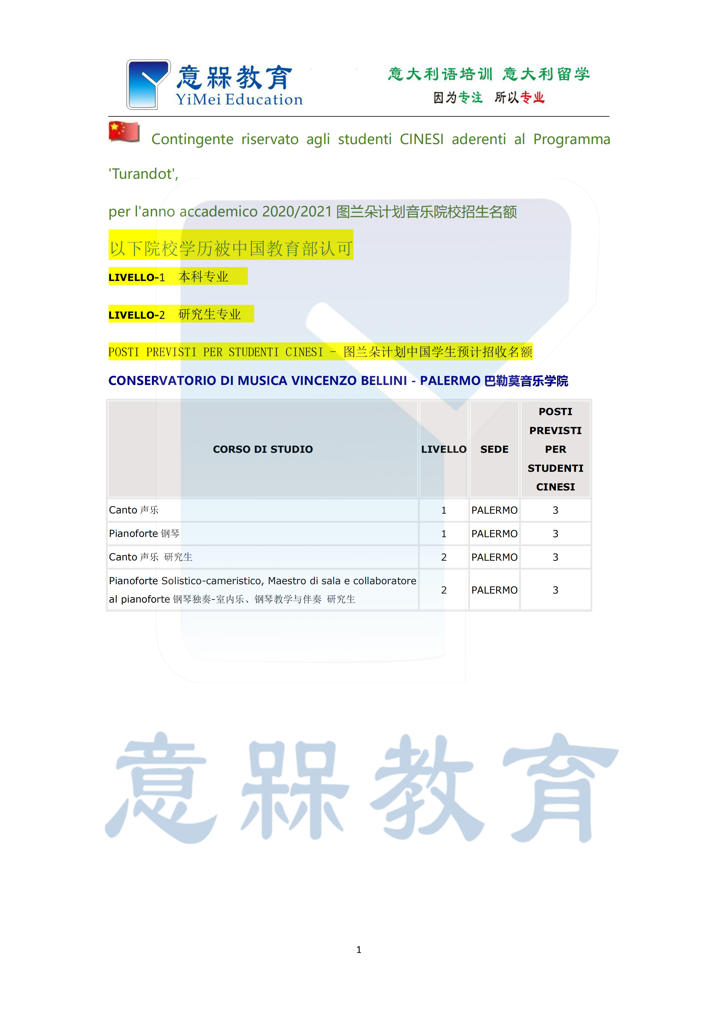 26-2020-2021学年图兰朵计划巴勒莫音乐学院招生名额简章_00.png