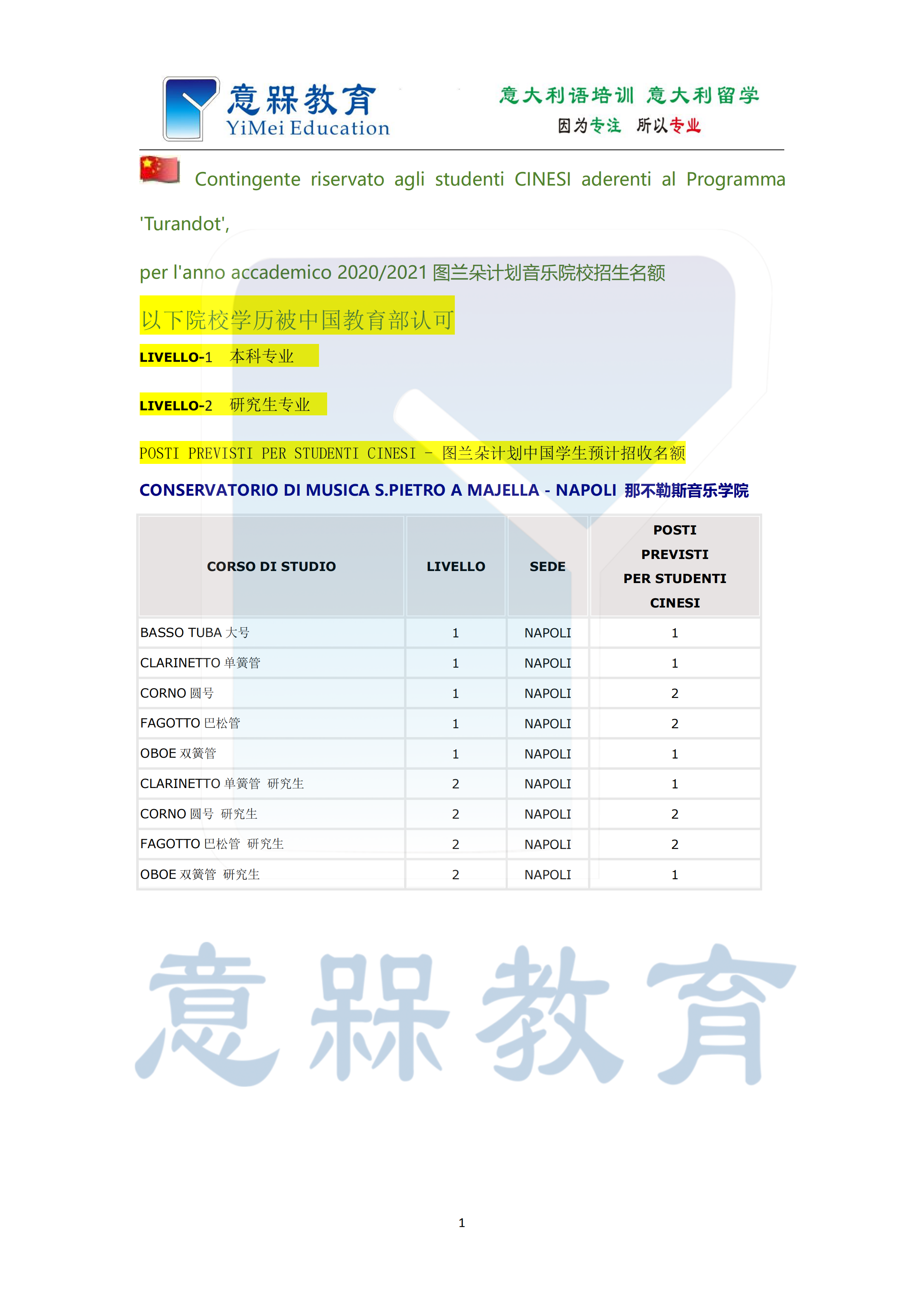 25-2020-2021学年图兰朵计划那不勒斯音乐学院招生名额简章_00.png