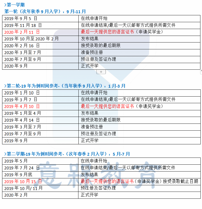 网申时间-水印版本.jpg